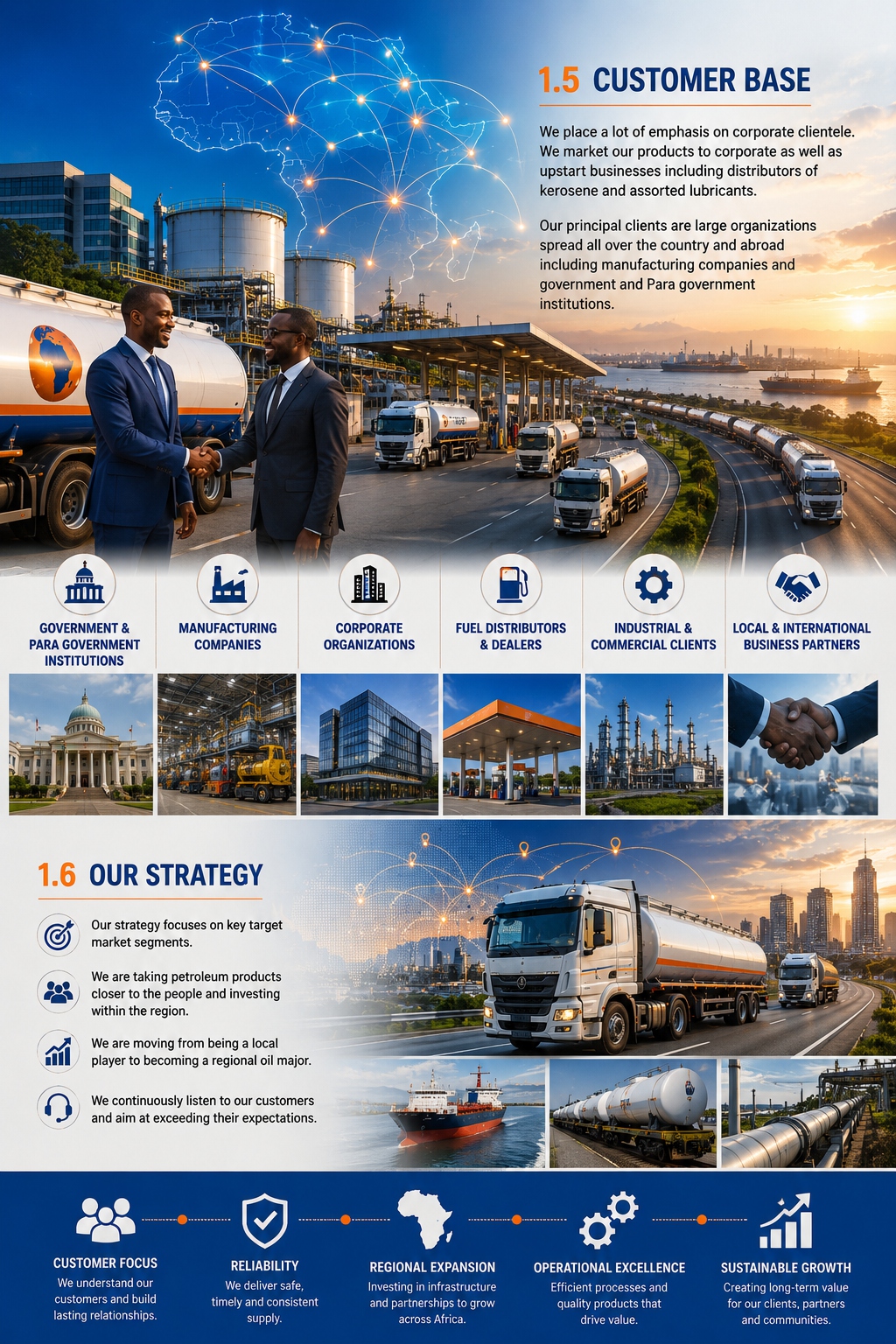 Stallion Gulf Client Sectors and Industrial Fleet